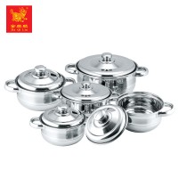 new type household utensil stainless steel pots and pans for kitchen